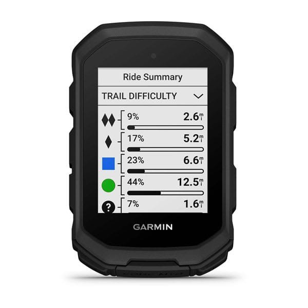Edge MTB - Image 6